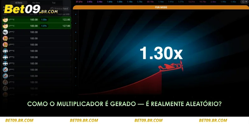 Crash Game no BET09 - Como Funciona e Quando Sair 2 cada rodada é independente, sem relação com resultados anteriores