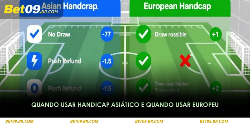 europeu mantém três resultados possíveis, incluindo empate