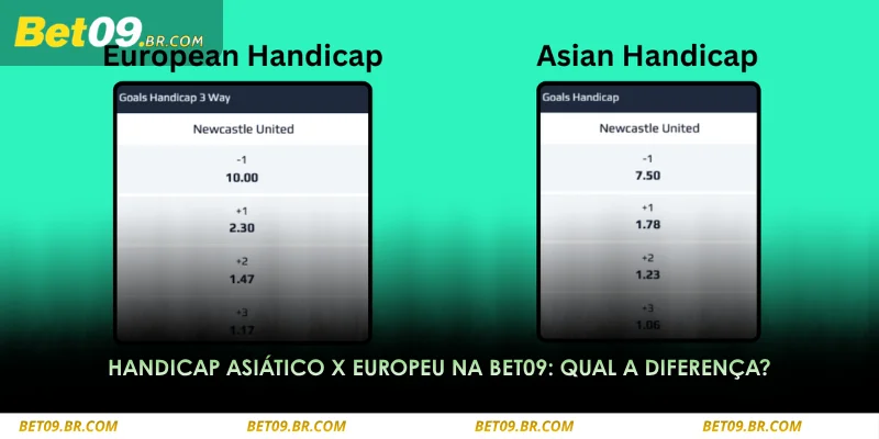 handicap asiático x europeu na bet09