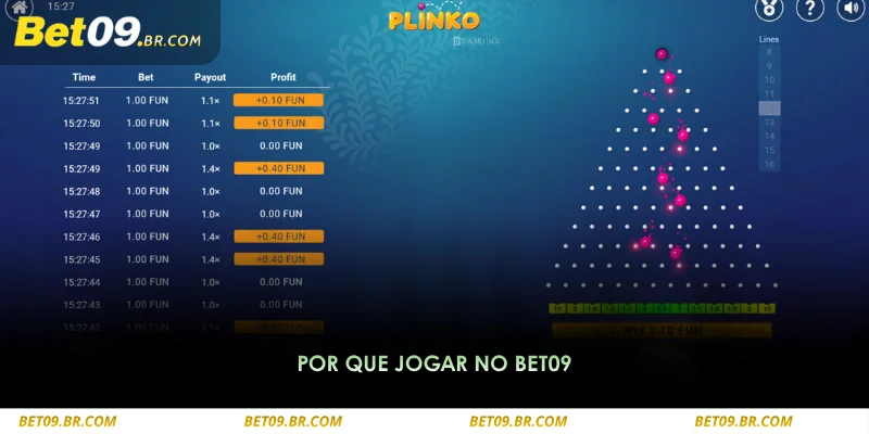 possui promoções e benefícios para os jogadores