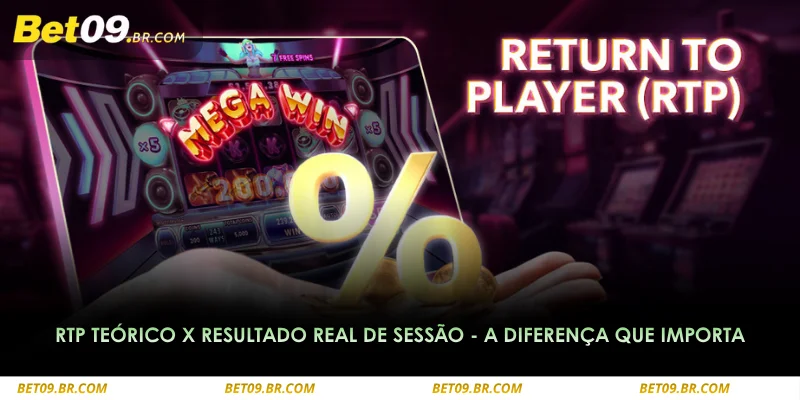 resultados reais de sessão podem variar bastante no curto prazo
