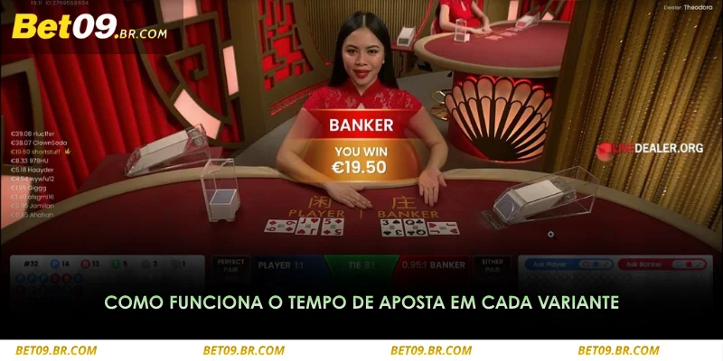 variantes rápidas oferecem menos tempo para decisão, exigindo agilidade